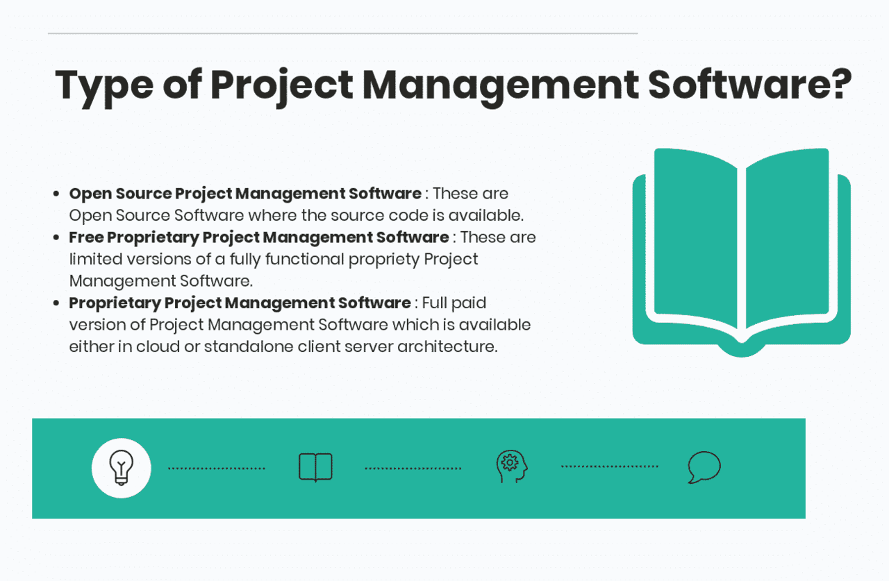 What Type of Project Management Software is right for your business