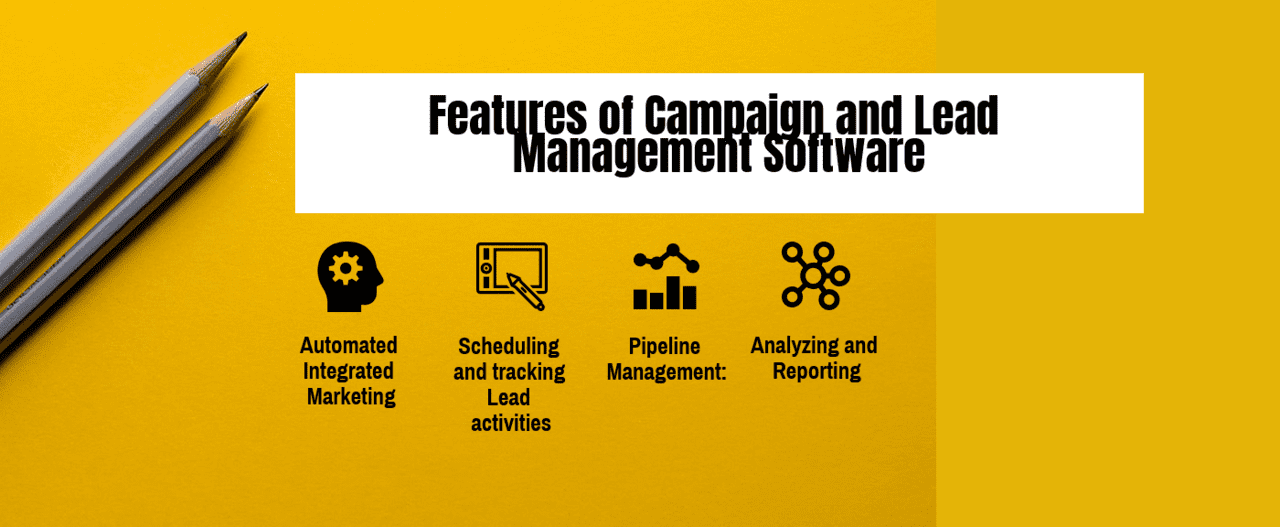 What are the Features of Campaign and Lead Management Software