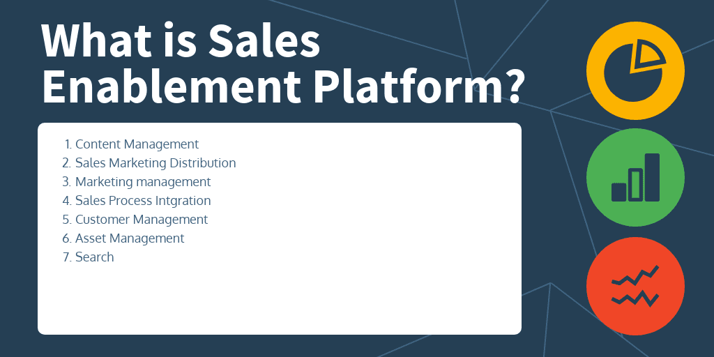 What are the Features of Sales Enablement Platform