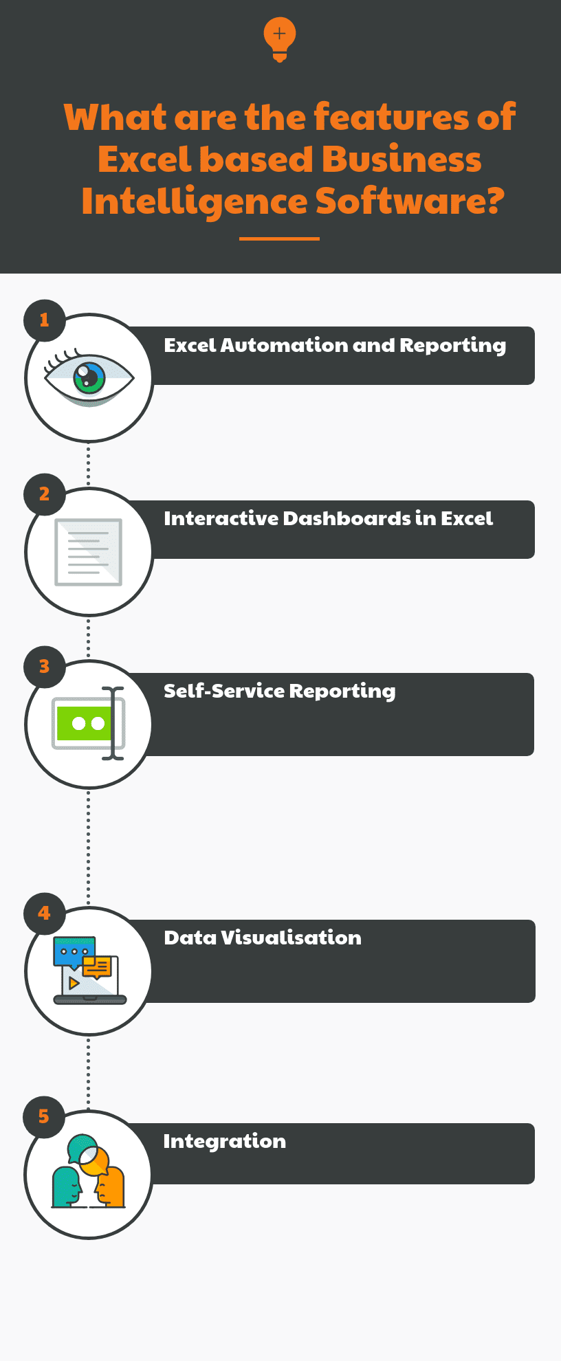 Top 11 Excel based Business Intelligence Software What are the features of Excel based Business Intelligence Software?