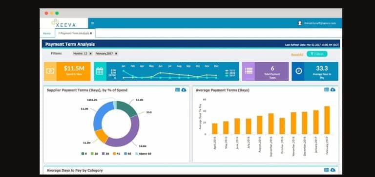 Xeeva in 2025 - Reviews, Features, Pricing, Comparison - Decide ...