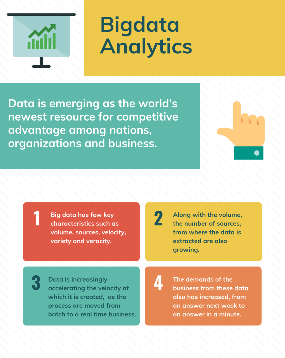 Big data Analytics and Predictive Analytics Big data Analytics and Predictive Analytics