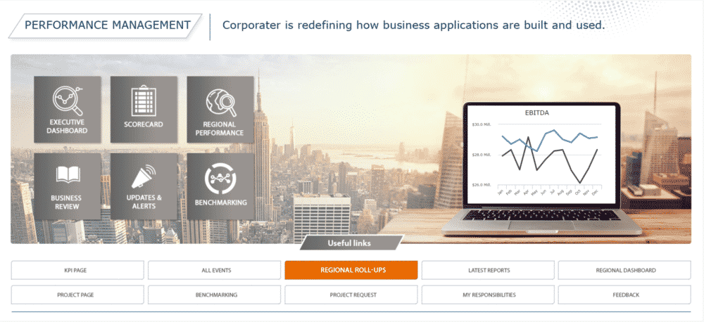 Corporate Performance Management