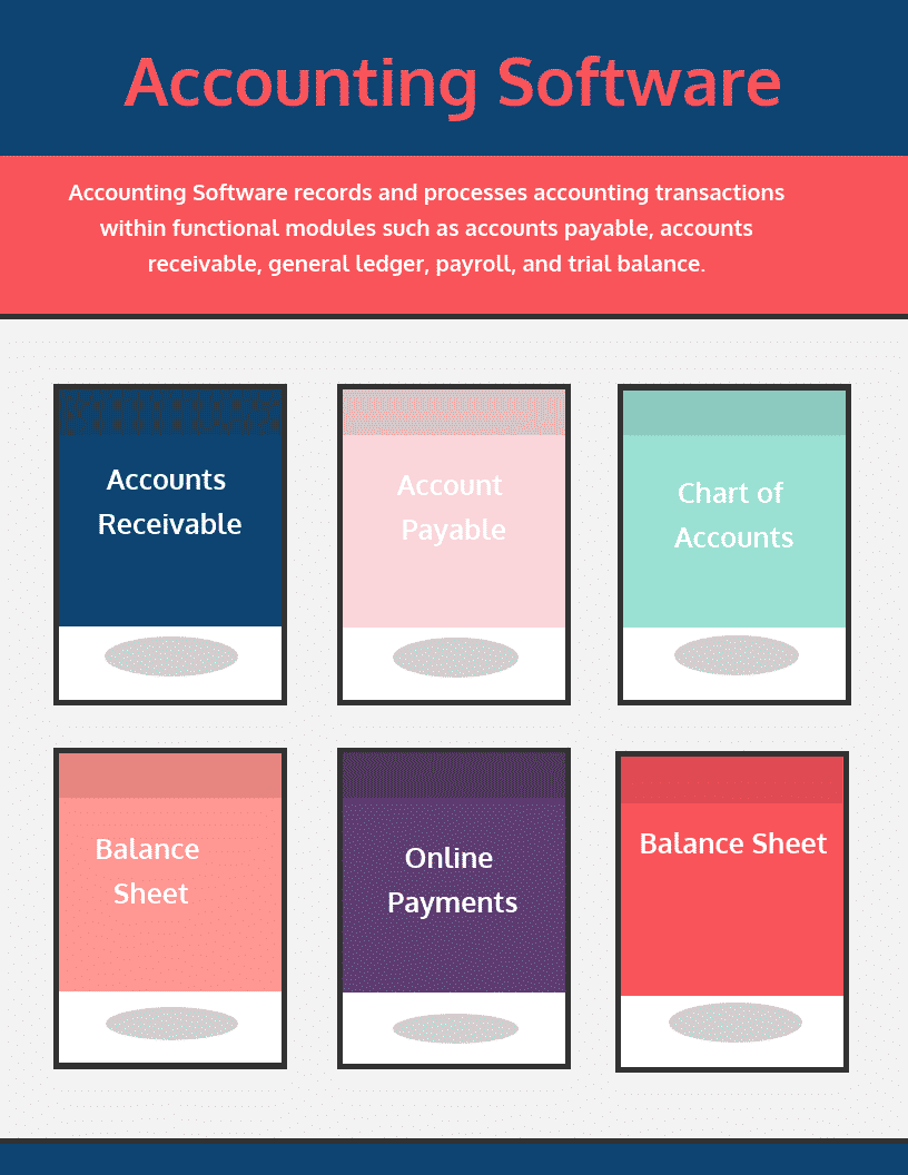 How to Select the Best Accounting Software for Your Business