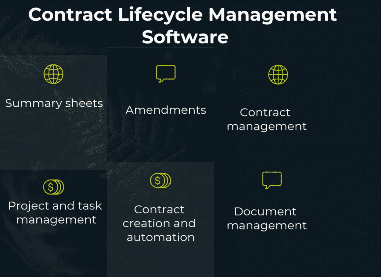 How to Select the Best Contract Lifecycle Management Software for Your Business