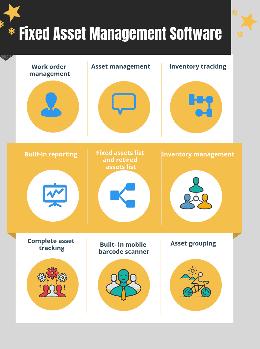 How to Select the Best Fixed Asset Management Software for Your Business