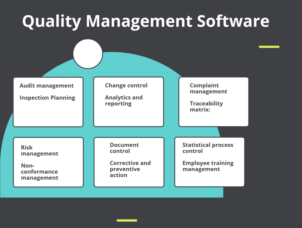 How to Select the Best Quality Management Software