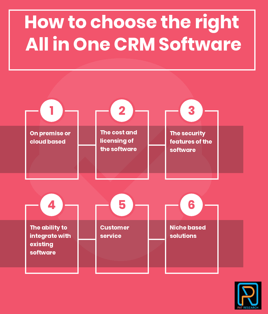 How to choose the right All in One CRM Software