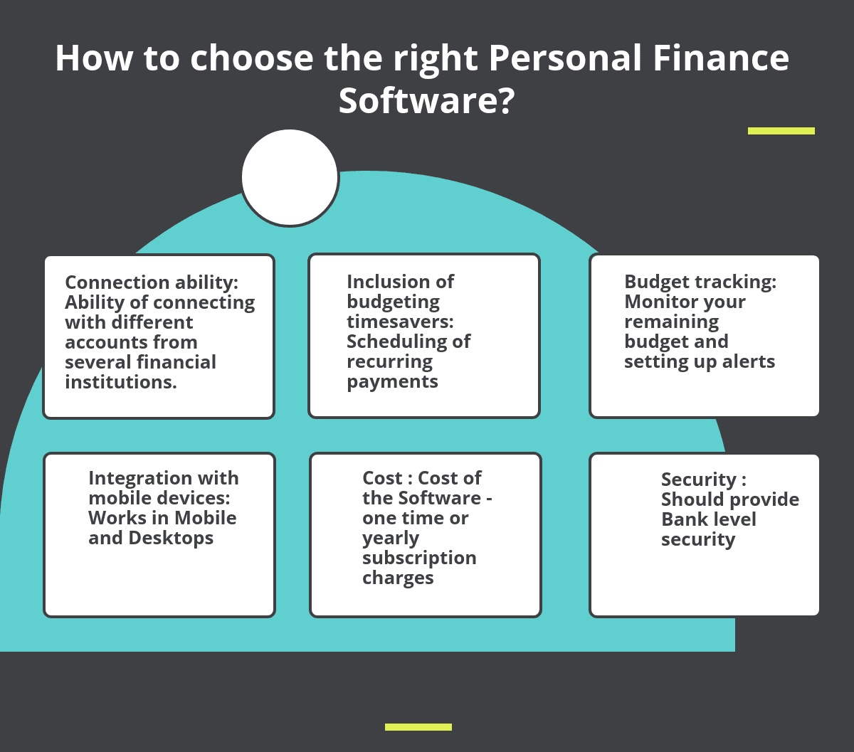 How to choose the right Personal Finance Software?