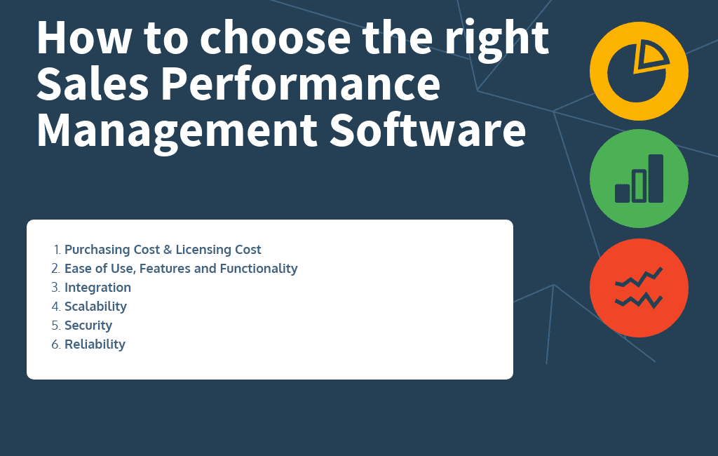 How to choose the right Sales Performance Management Software