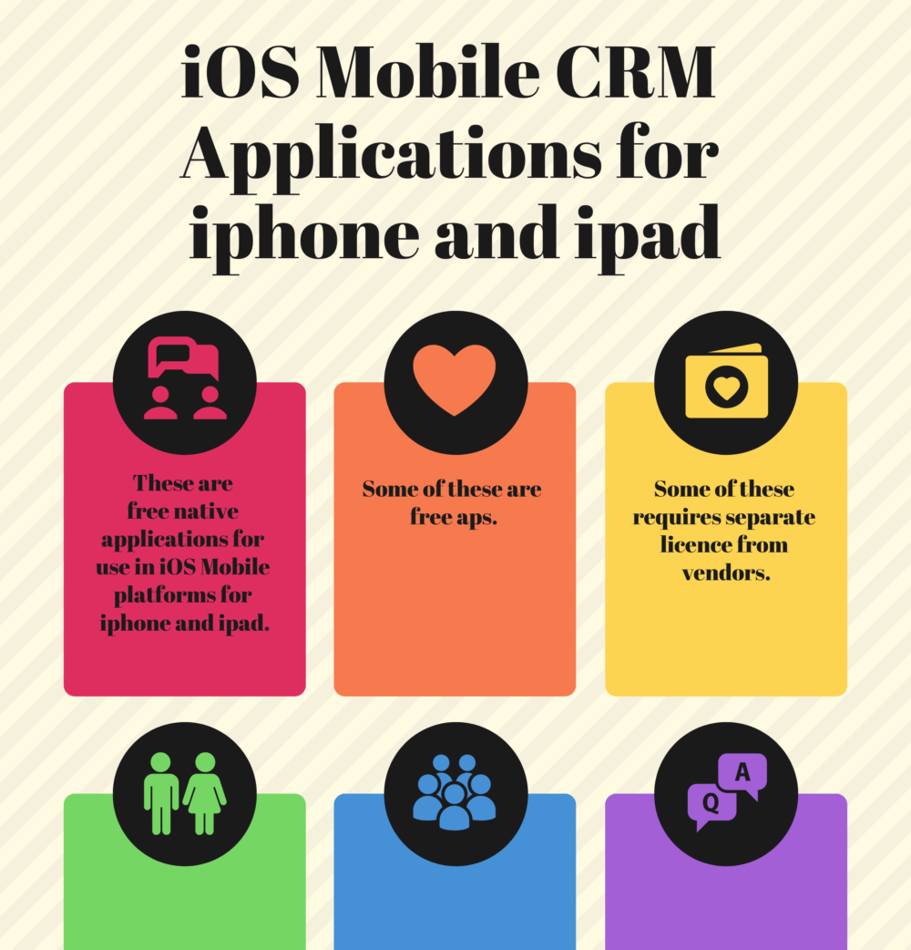 Top 17 iOS Mobile CRM Applications for iphone and ipad Top 17 iOS Mobile CRM Applications for iphone and ipad