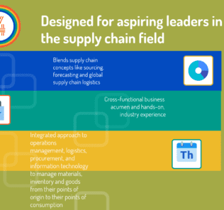 Top 30 Supply Chain Masters Programs in 2018