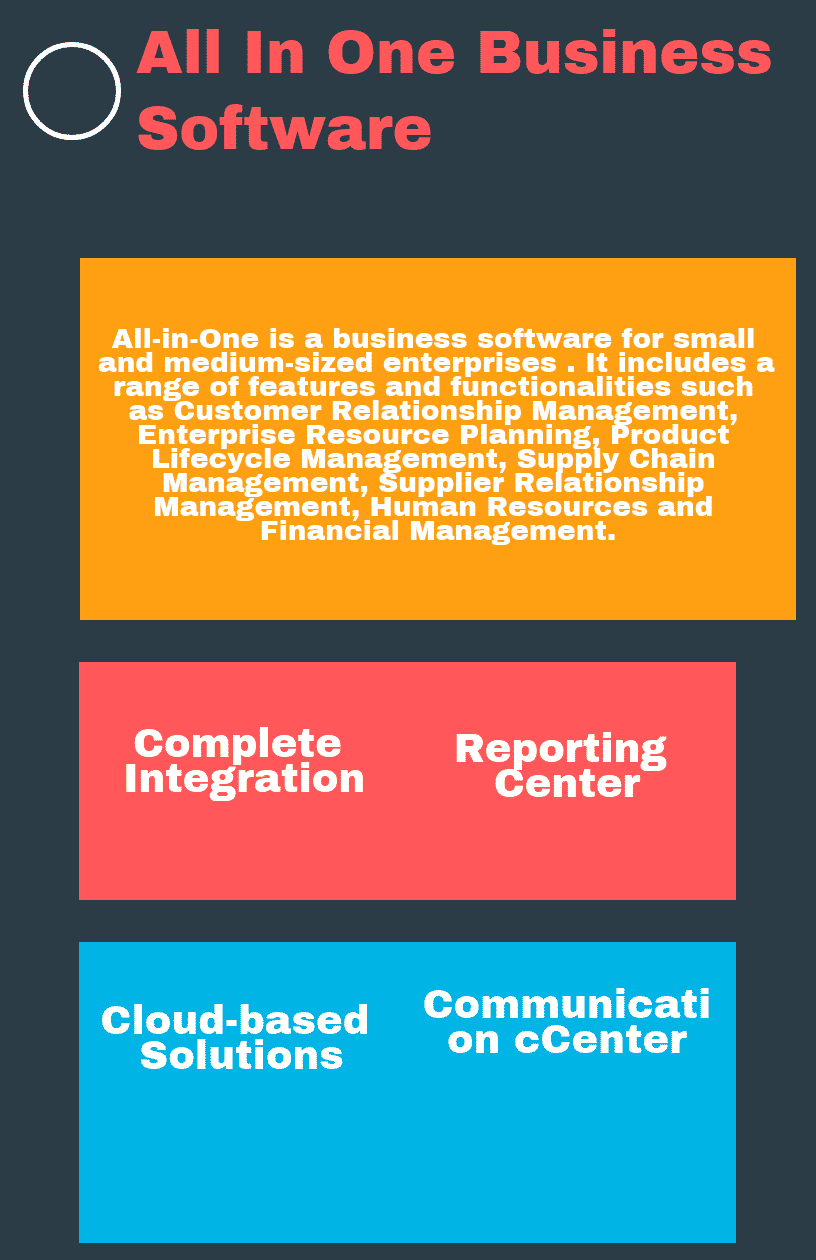 Top All In One Business Software