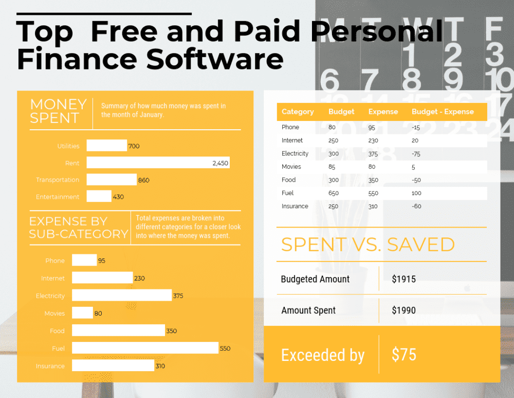 Top 20 Free and Paid Personal Finance Software: The Best of Personal Finance Software Top Free and Paid Personal Finance Software