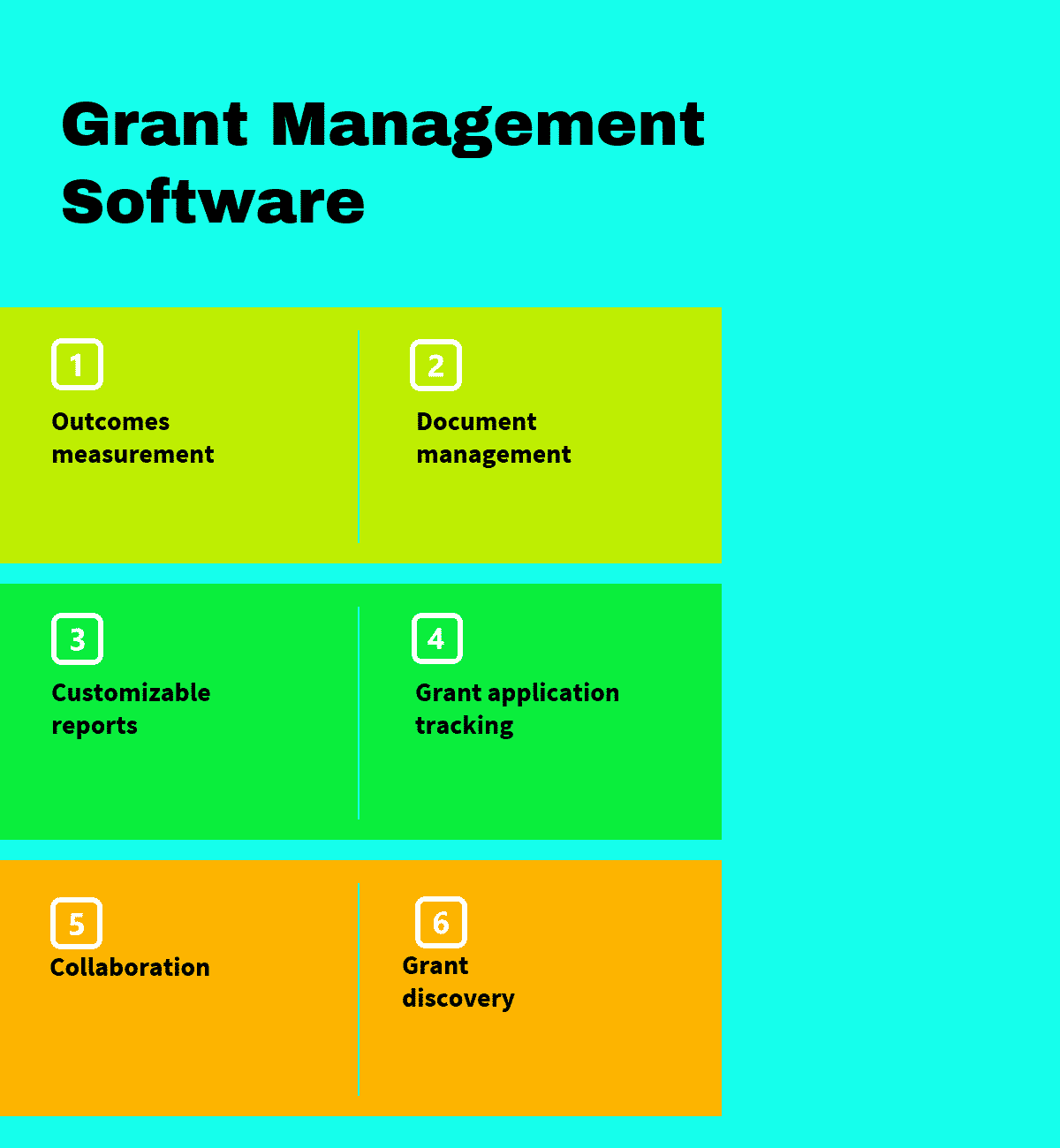 Top Free and Premium Grant Management Software