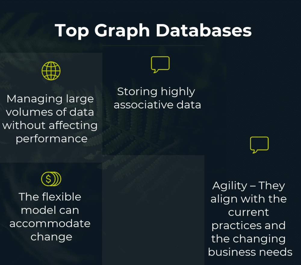 Top 27 Graph Databases Top Graph Databases