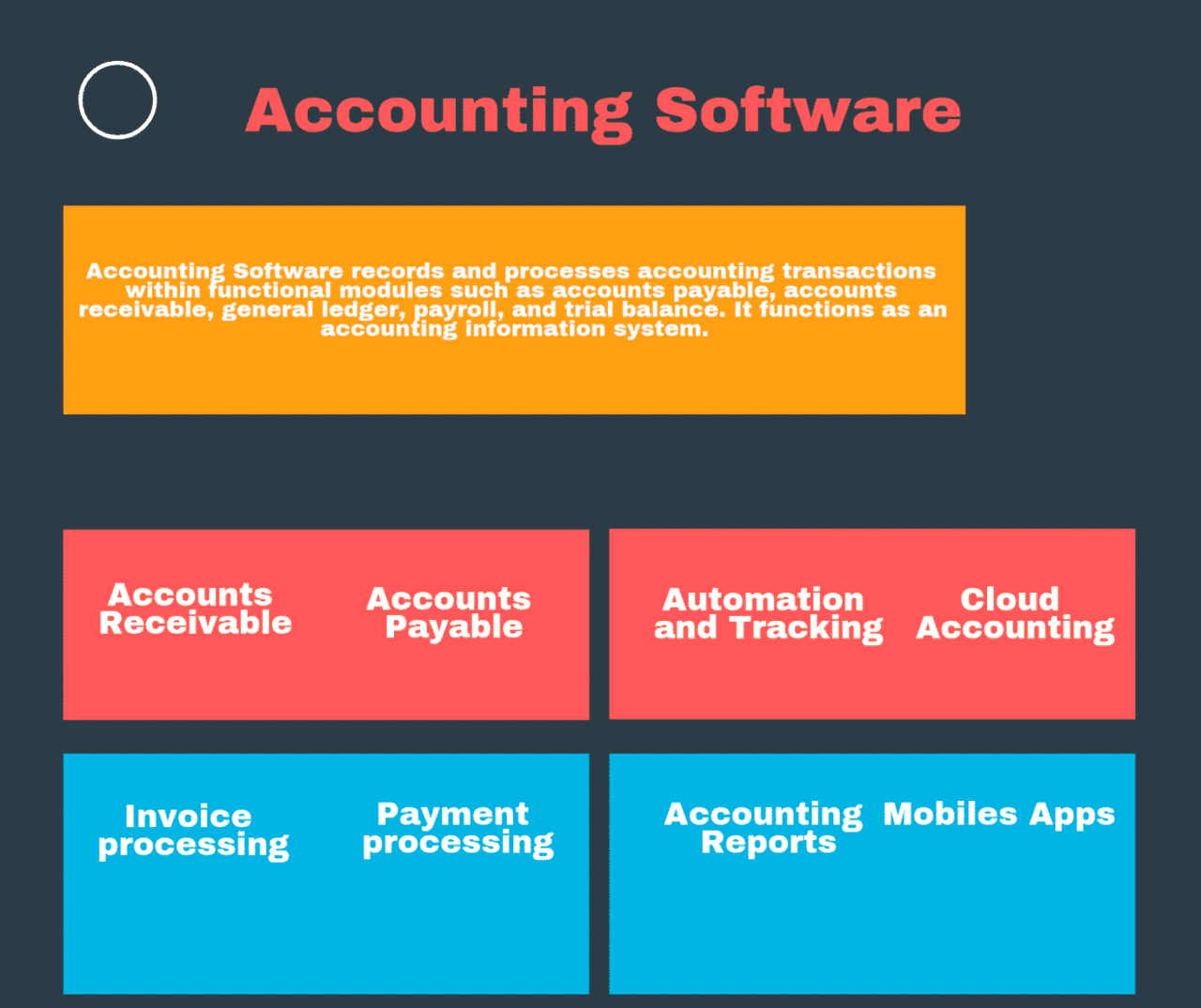 Top Premium, Free & Open Source Accounting Software