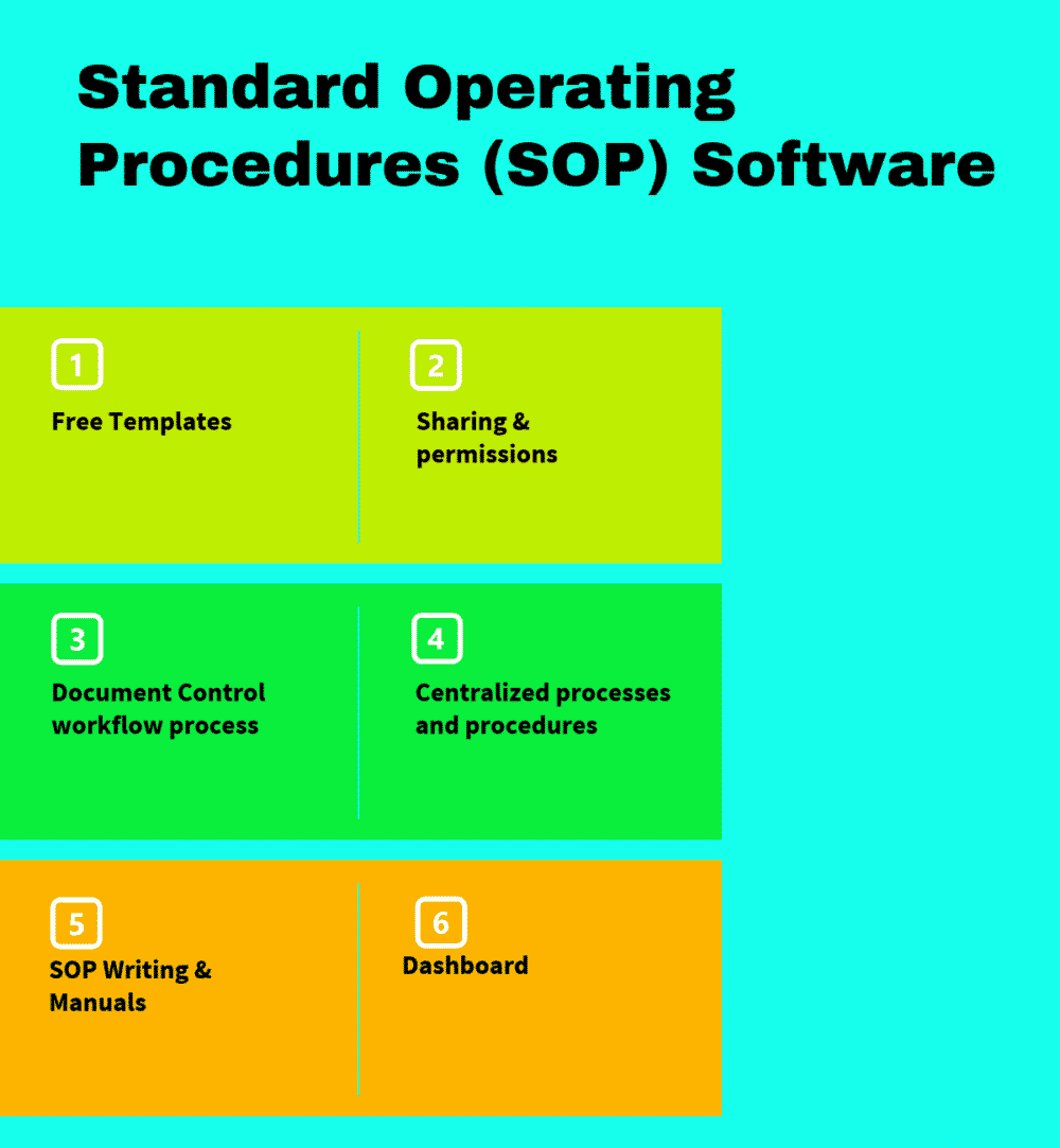 Top 13 Standard Operating Procedures (SOP) Software Top Standard Operating Procedures (SOP) Software