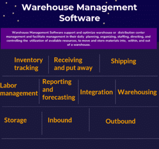 Top 14 Warehouse Management Software Warehouse Management Software