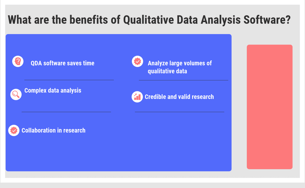 What are the benefits of Qualitative Data Analysis Software?