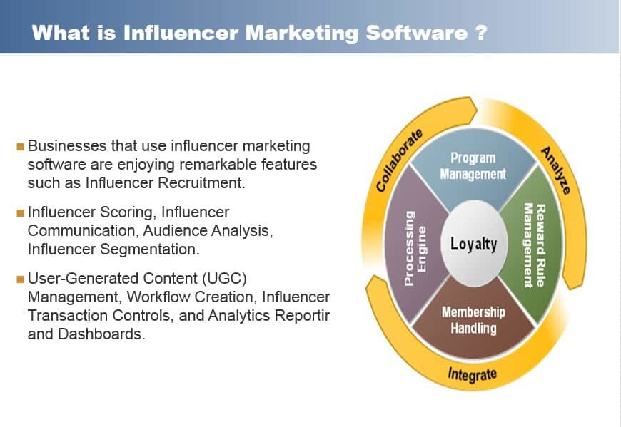 What is Influencer Marketing Software