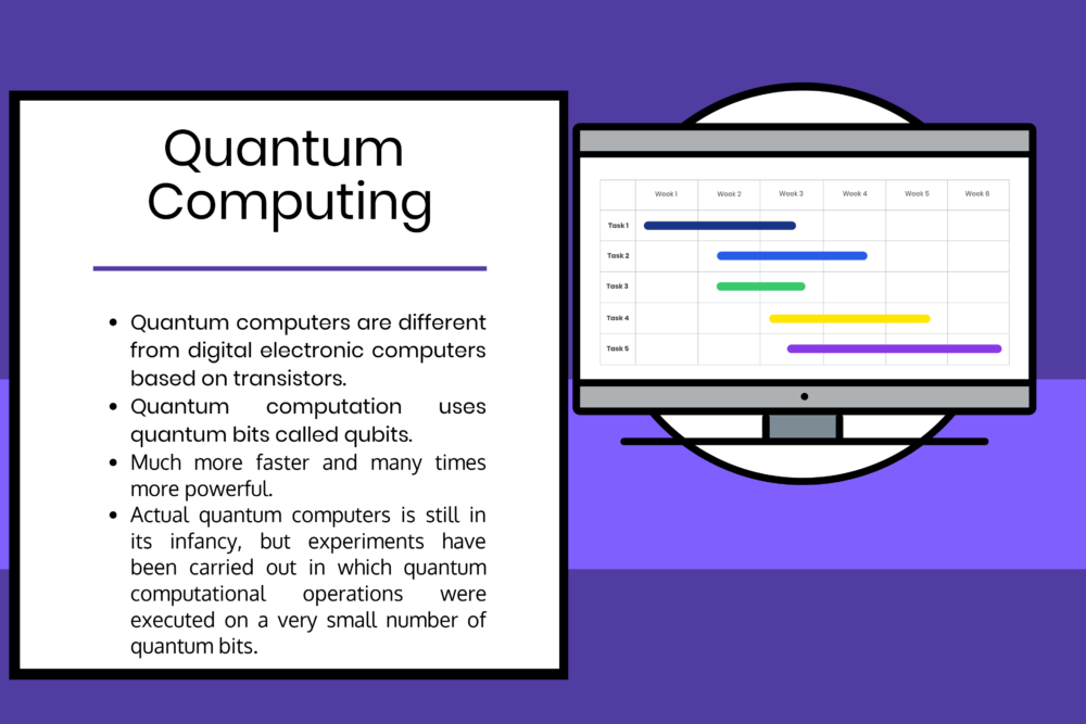What is Quantum Computing Top 18 Quantum Computing Companies
