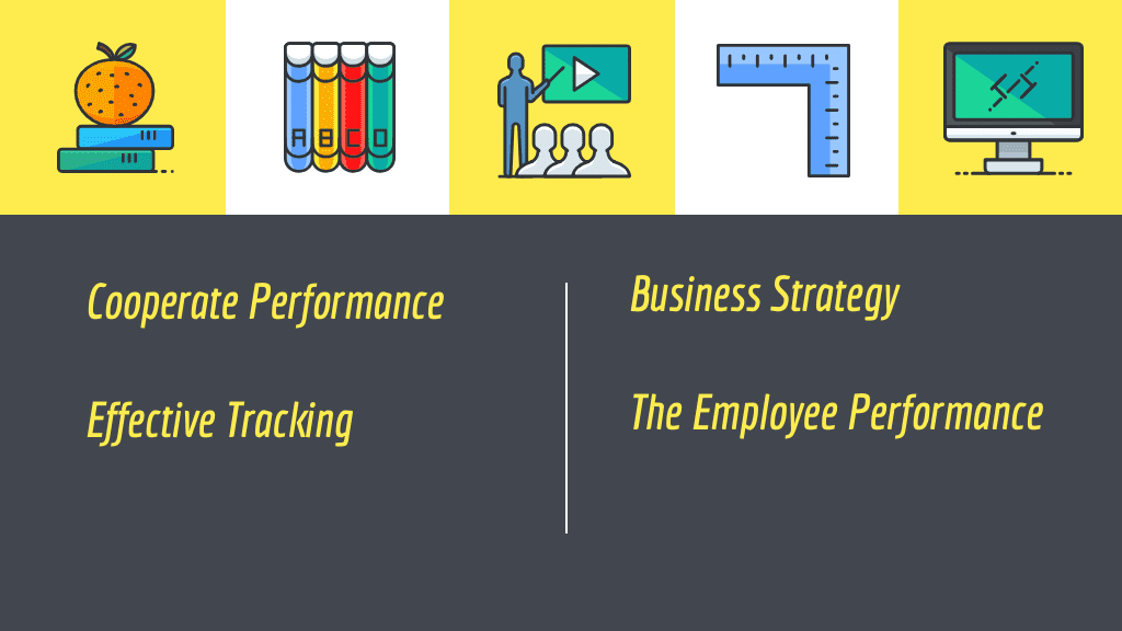 What is Sales Performance Management Software