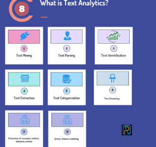 What is Text Analytics? What is Text Analytics?