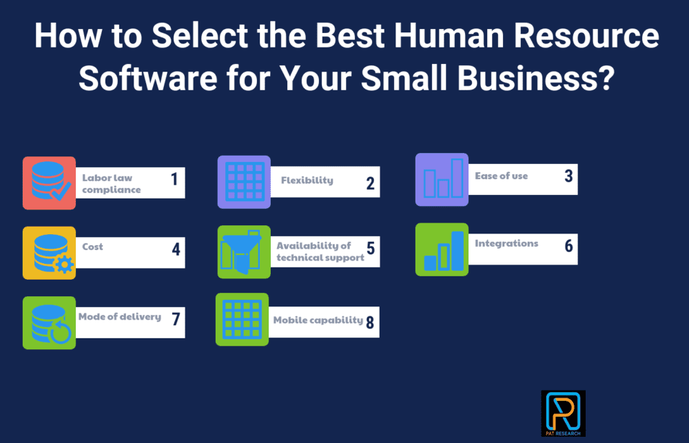 How to Select the Best Human Resource Software for Your Small Business ...