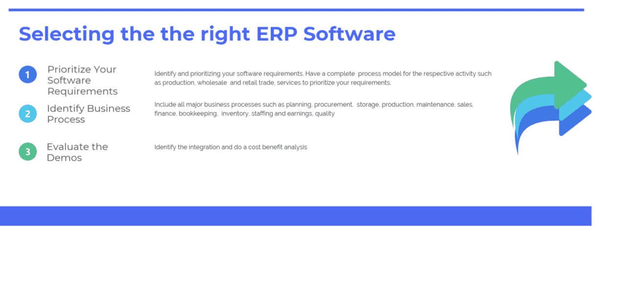 How to choose the right ERP Software