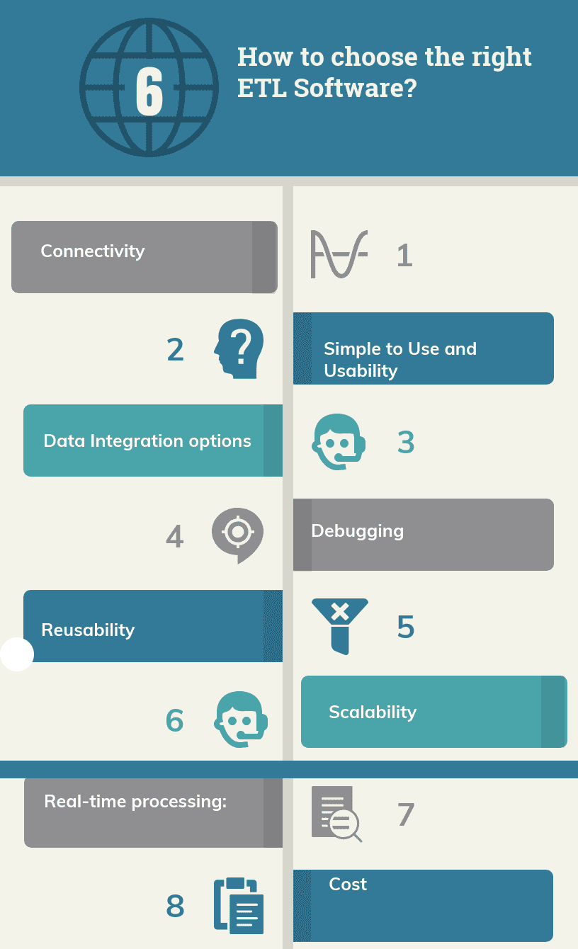 How to choose the right ETL Software