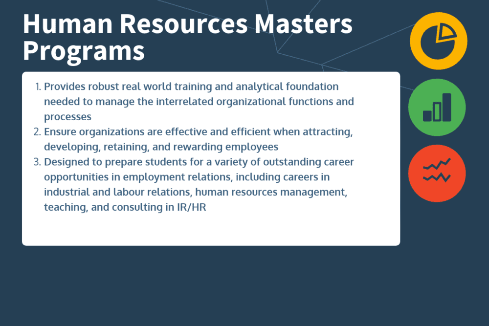 Human Resources Masters Programs