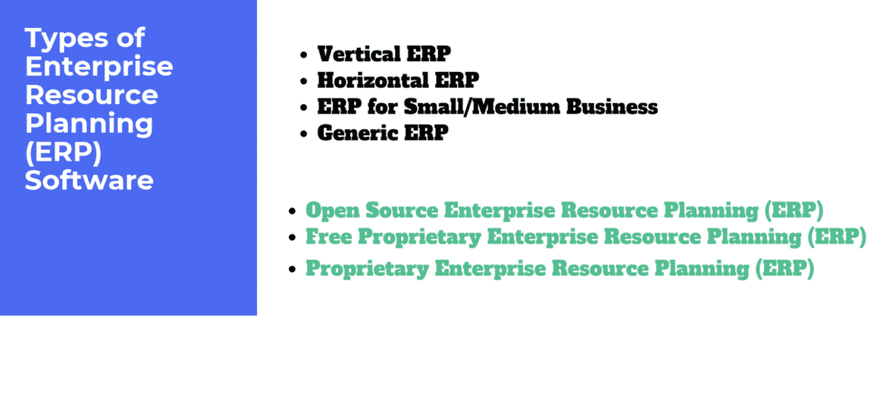 Identifying Which Type of Enterprise Resource Planning (ERP) Software is right for your Business