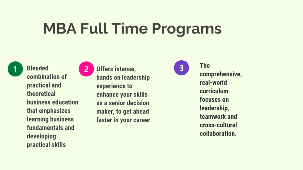 MBA Full Time Programs