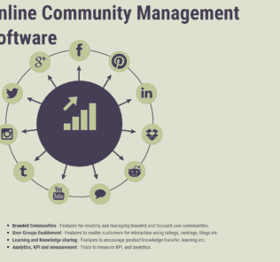 Top 20 Online Community Management Software Online Community Management Software