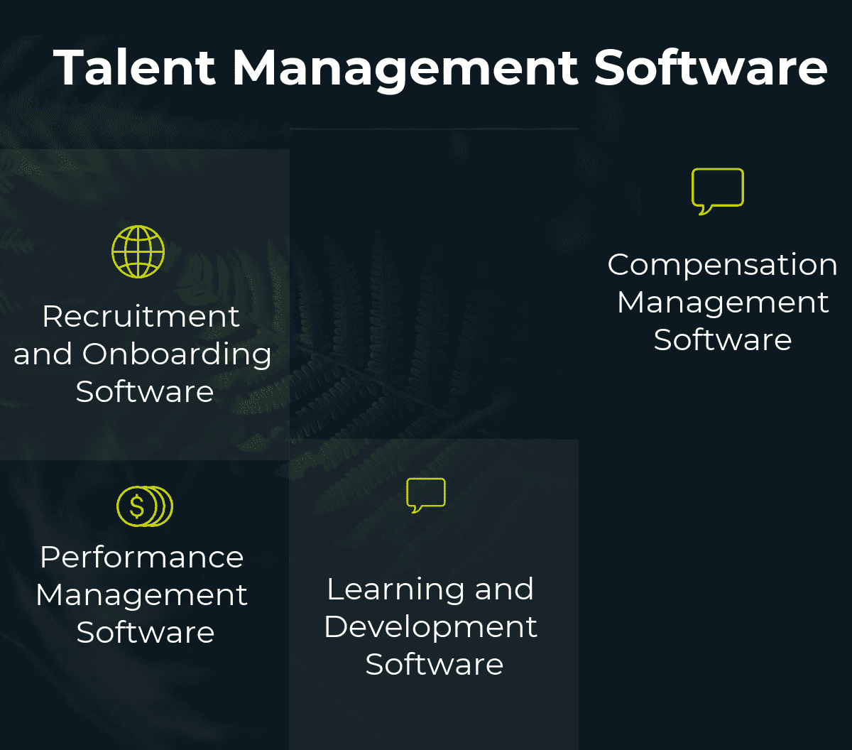 Talent Management Software