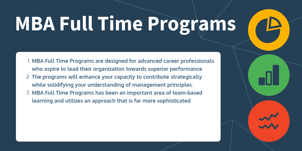 Top 50 MBA Full Time Programs in 2022