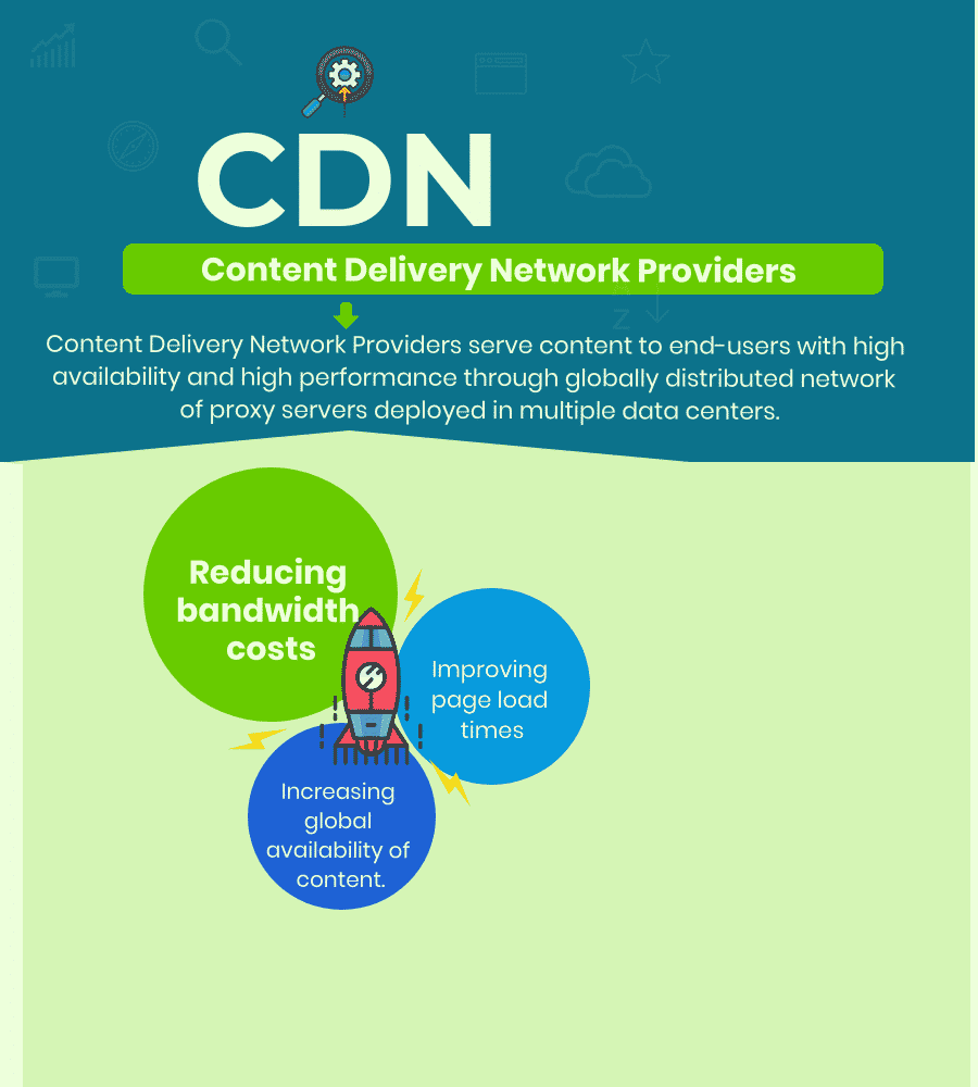 Top 16 Content Delivery Network Providers Top Content Delivery Network Providers