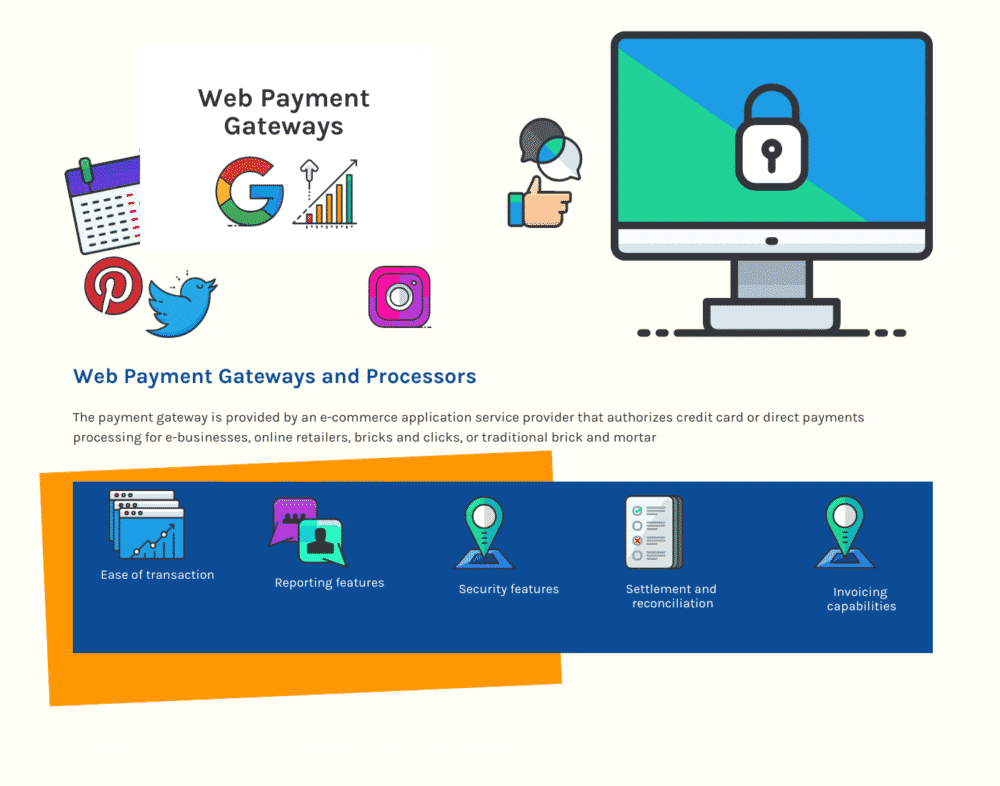 Top 37 Web Payment Gateways and Processors Top Web Payment Gateways and Processors