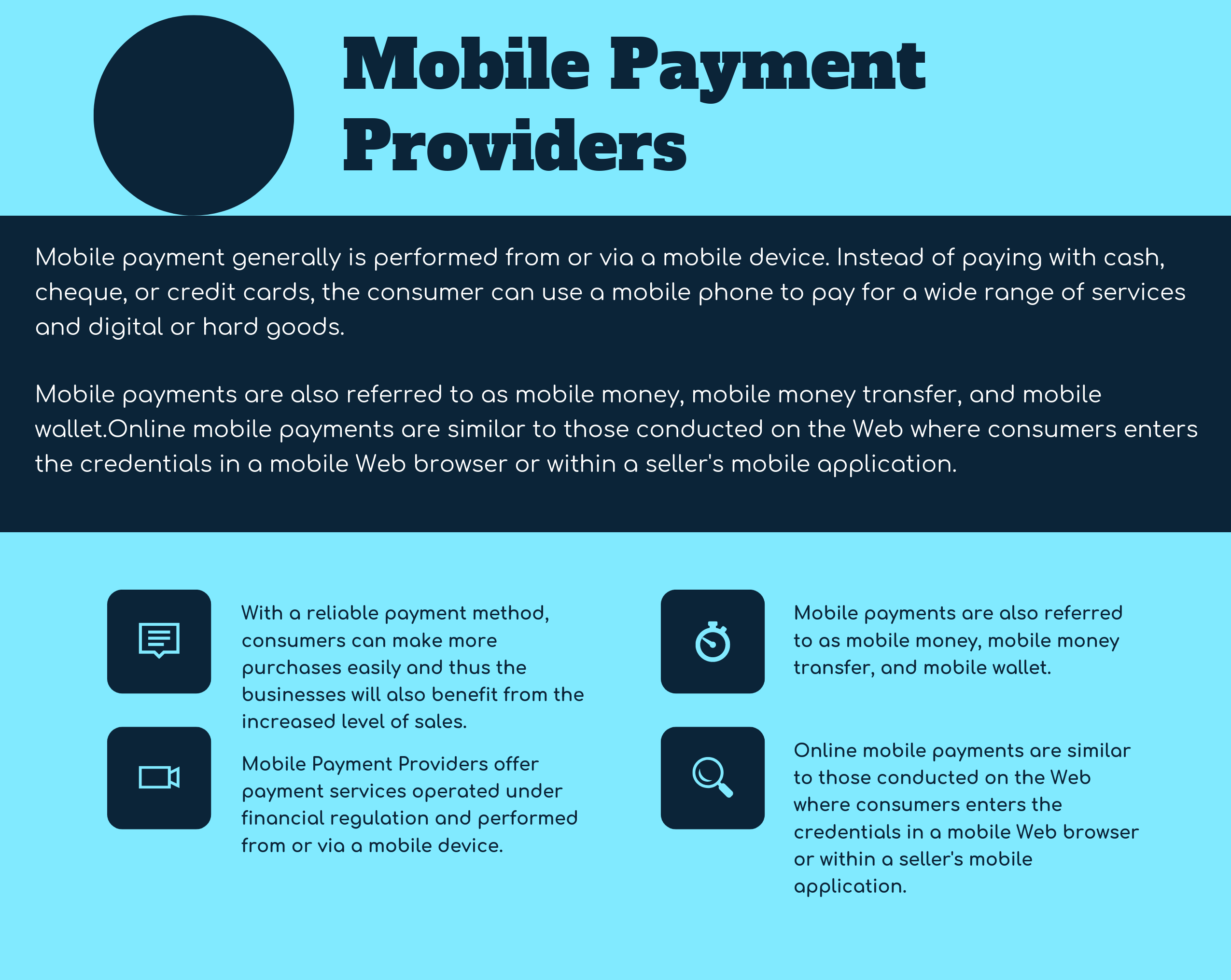 What are Mobile Payment Providers