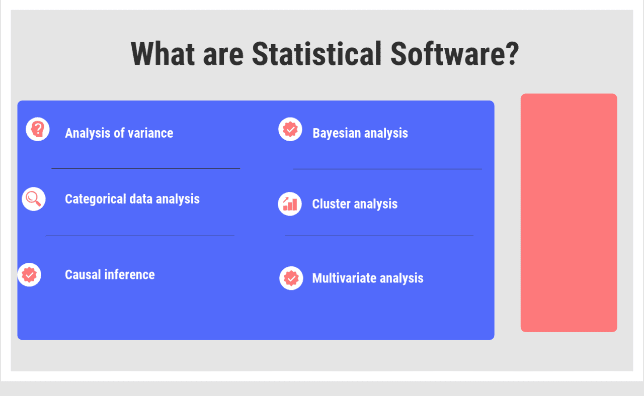 What are Statistical Software