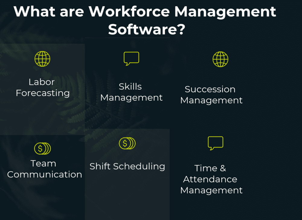 Top 25 Workforce Management Software What are Workforce Management Software for Small Business
