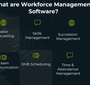 Top 25 Workforce Management Software What are Workforce Management Software for Small Business
