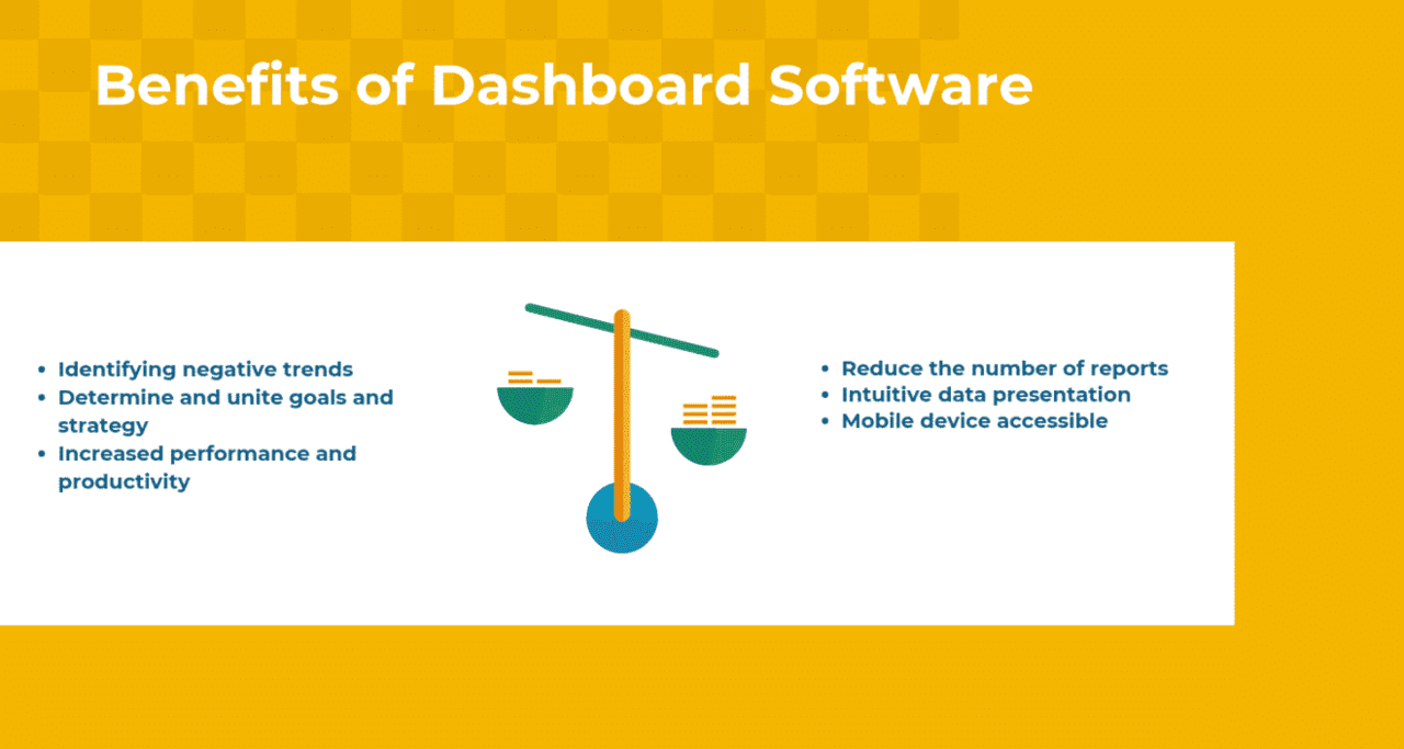 What are the Benefits of Dashboard Software