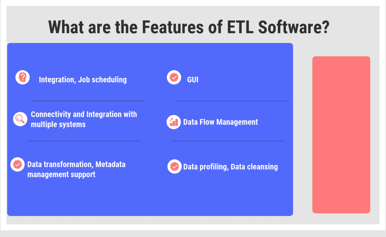 What are the Features of ETL Software