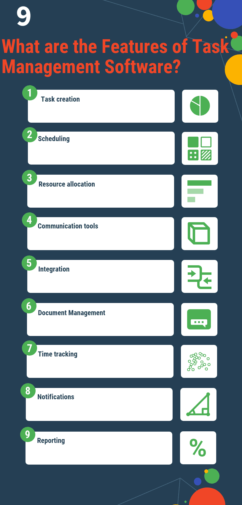 What are the Features of Task Management Software?