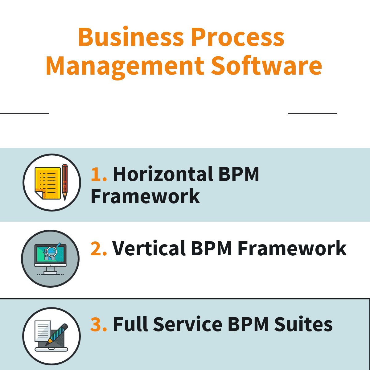 Business Process Management Classification