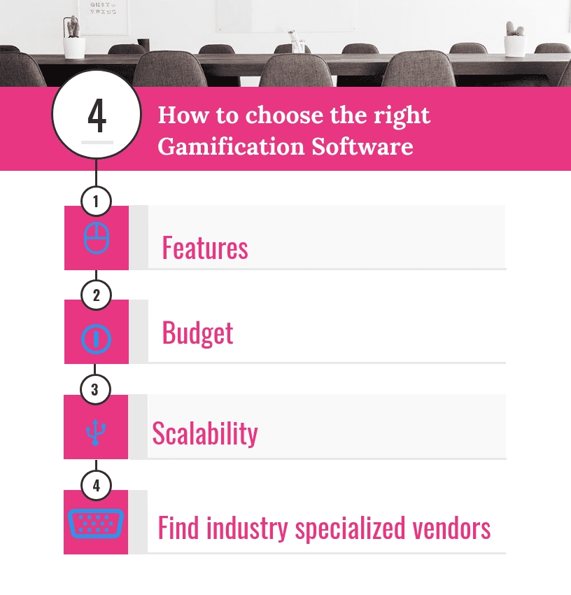 How to choose the right Gamification Software