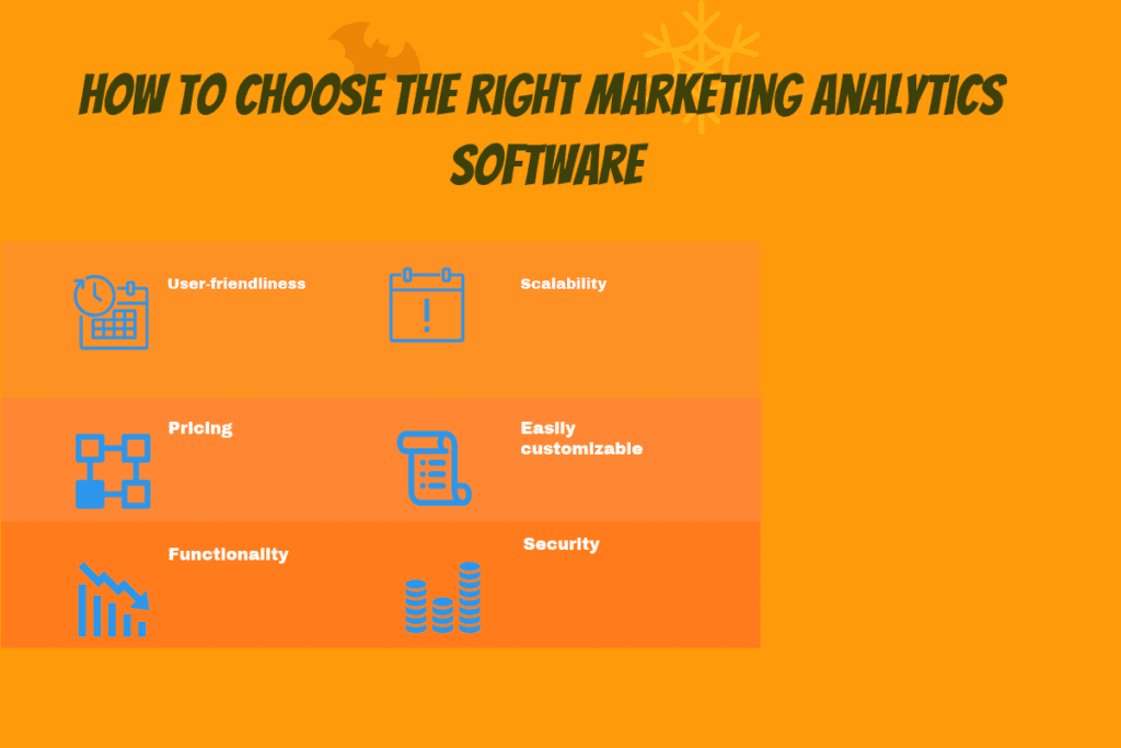 How to Select the Best Marketing Analytics Software for Your Business ...