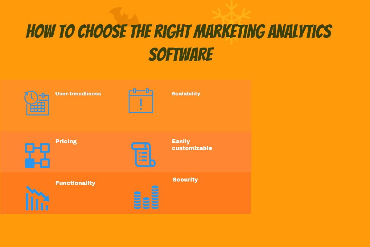 How to choose the right Marketing Analytics Software